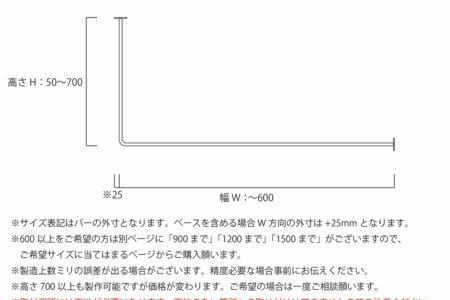 写真：φ16アイアンバー　L型　幅600ｍｍまで