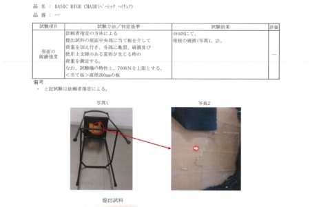 写真：家具耐荷重について – チェア / スツール