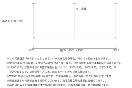 写真：φ16アイアンバー　E型　幅3000ｍｍまで